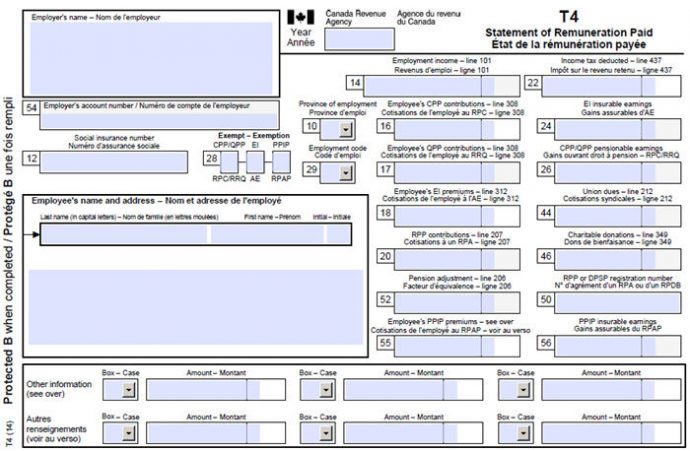 What Is A T4 Slip How To Read It 