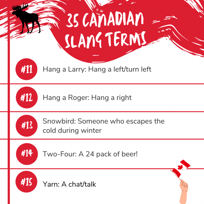 canadian-slang-you-didn-t-know-workingholidayincanada