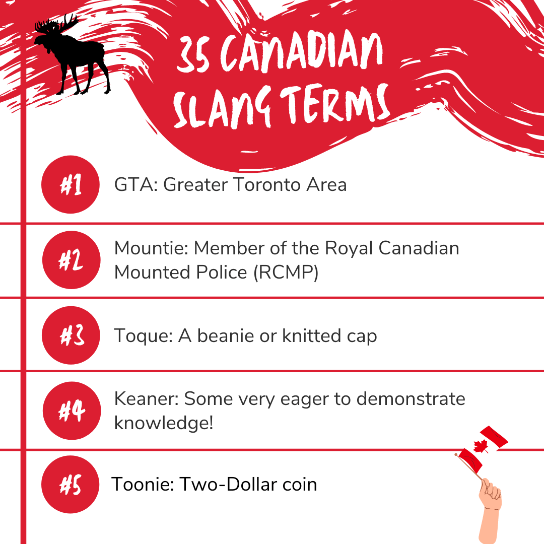 Canadian slag terms