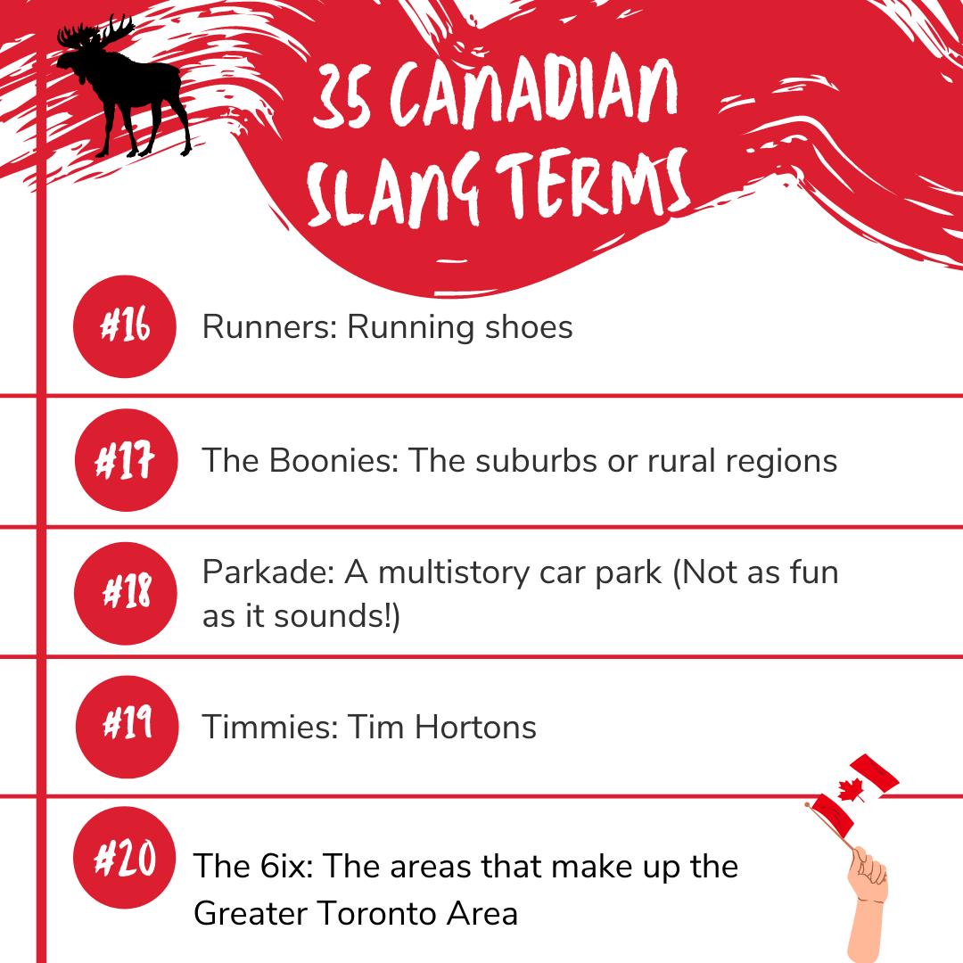 Canadian Slang Terms List