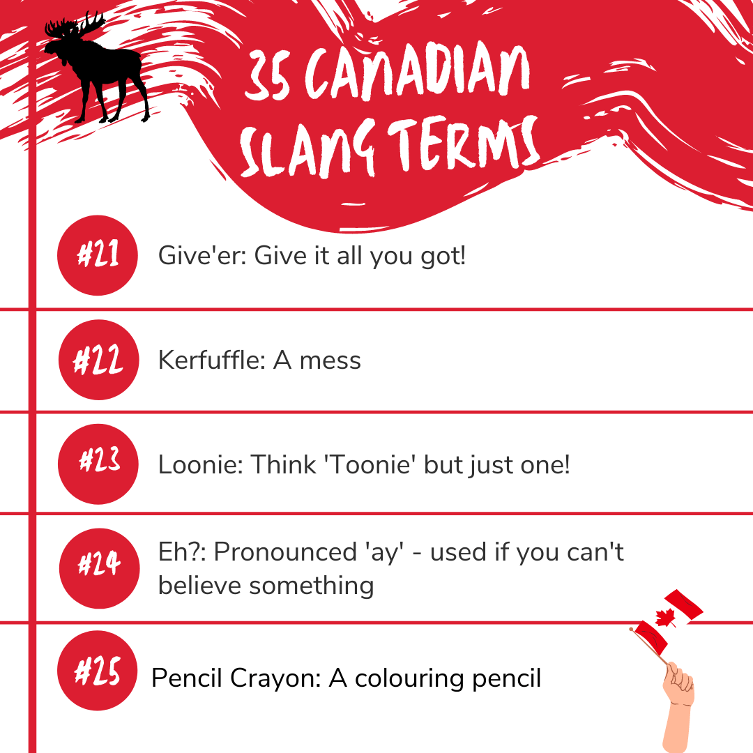 Canada Slang Terms