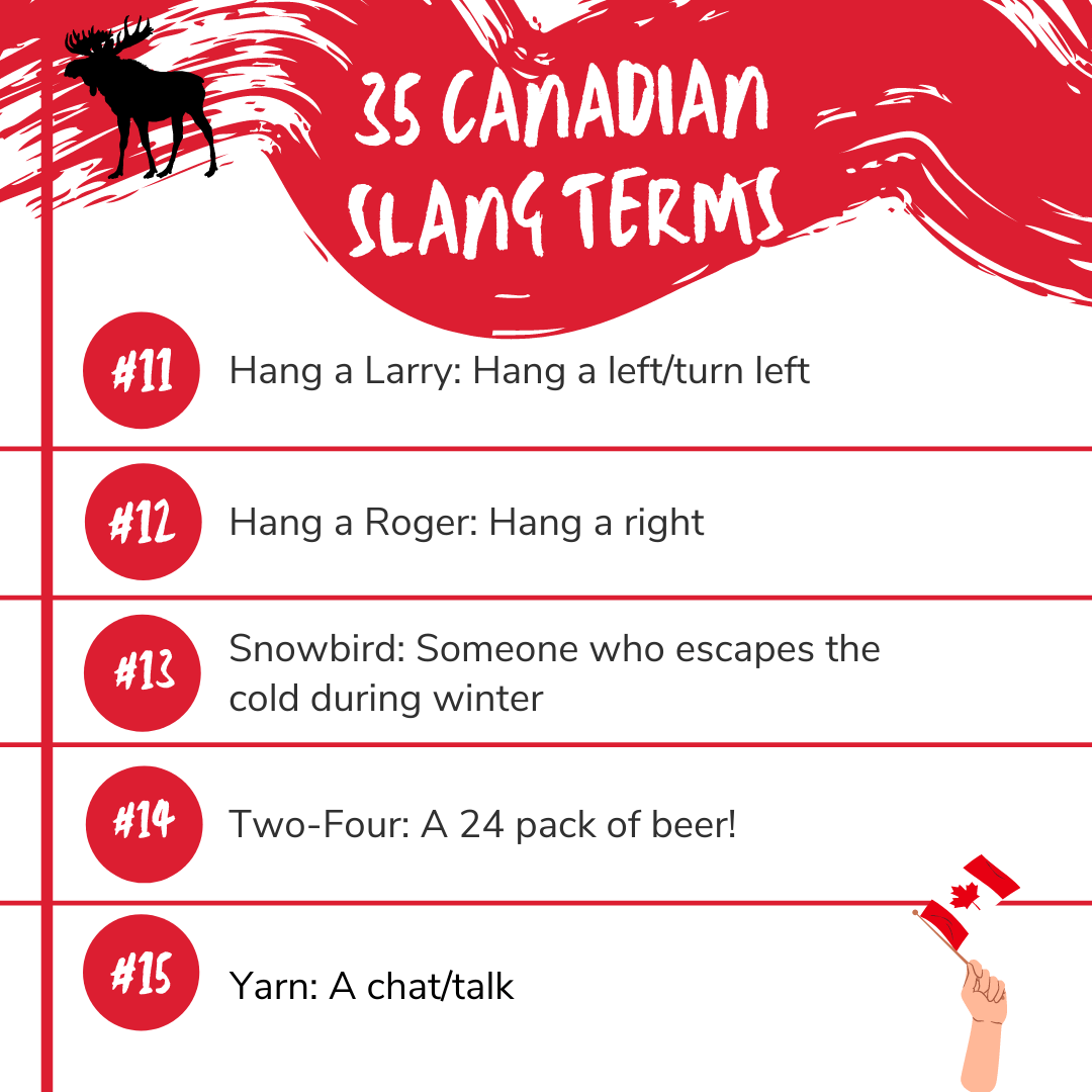 What slang do Canadians say?