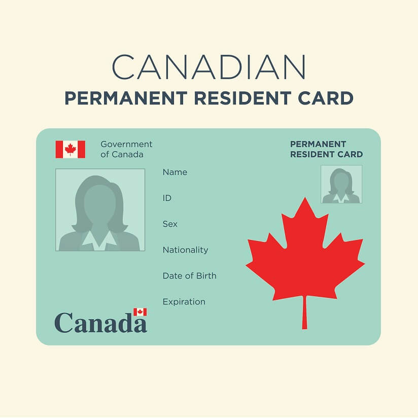 Carte de résident permanent du Canada