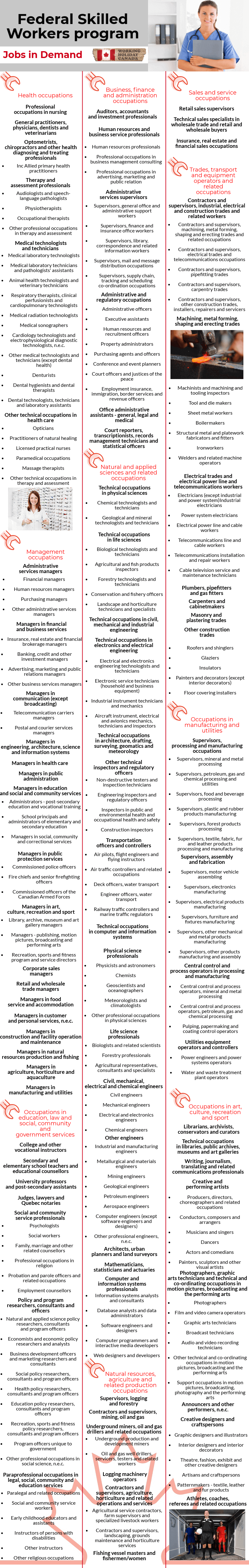 Programme fédéral des travailleurs qualifiés