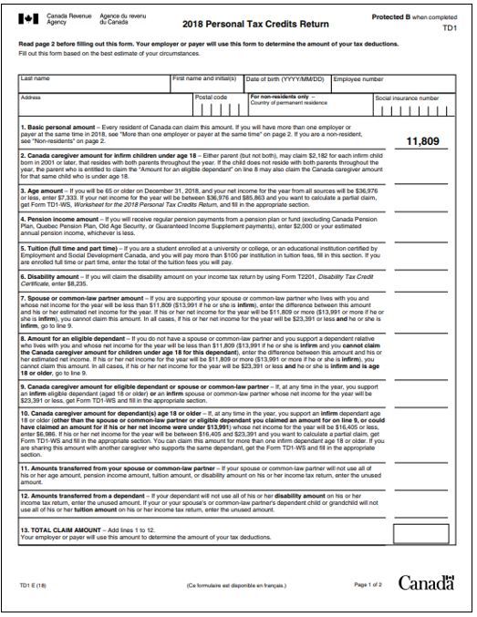 Schedule C Tax Form 2022